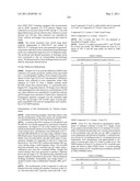 PHARMACEUTICAL COMBINATIONS diagram and image