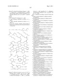 PHARMACEUTICAL COMBINATIONS diagram and image