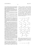 PHARMACEUTICAL COMBINATIONS diagram and image