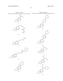 PHARMACEUTICAL COMBINATIONS diagram and image