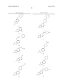 PHARMACEUTICAL COMBINATIONS diagram and image