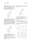 PHARMACEUTICAL COMBINATIONS diagram and image