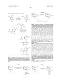 PHARMACEUTICAL COMBINATIONS diagram and image