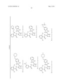 PHARMACEUTICAL COMBINATIONS diagram and image