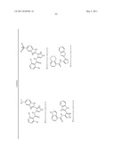 PHARMACEUTICAL COMBINATIONS diagram and image