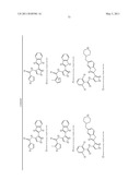 PHARMACEUTICAL COMBINATIONS diagram and image