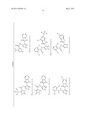 PHARMACEUTICAL COMBINATIONS diagram and image