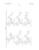 PHARMACEUTICAL COMBINATIONS diagram and image