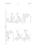 PHARMACEUTICAL COMBINATIONS diagram and image