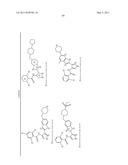 PHARMACEUTICAL COMBINATIONS diagram and image