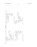 PHARMACEUTICAL COMBINATIONS diagram and image