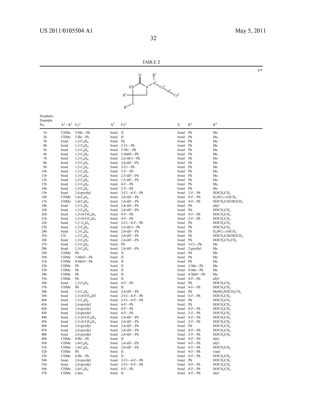 Inhibitors Of 11beta-Hydroxysteroid Dehydrogenase Type 1 - diagram, schematic, and image 33