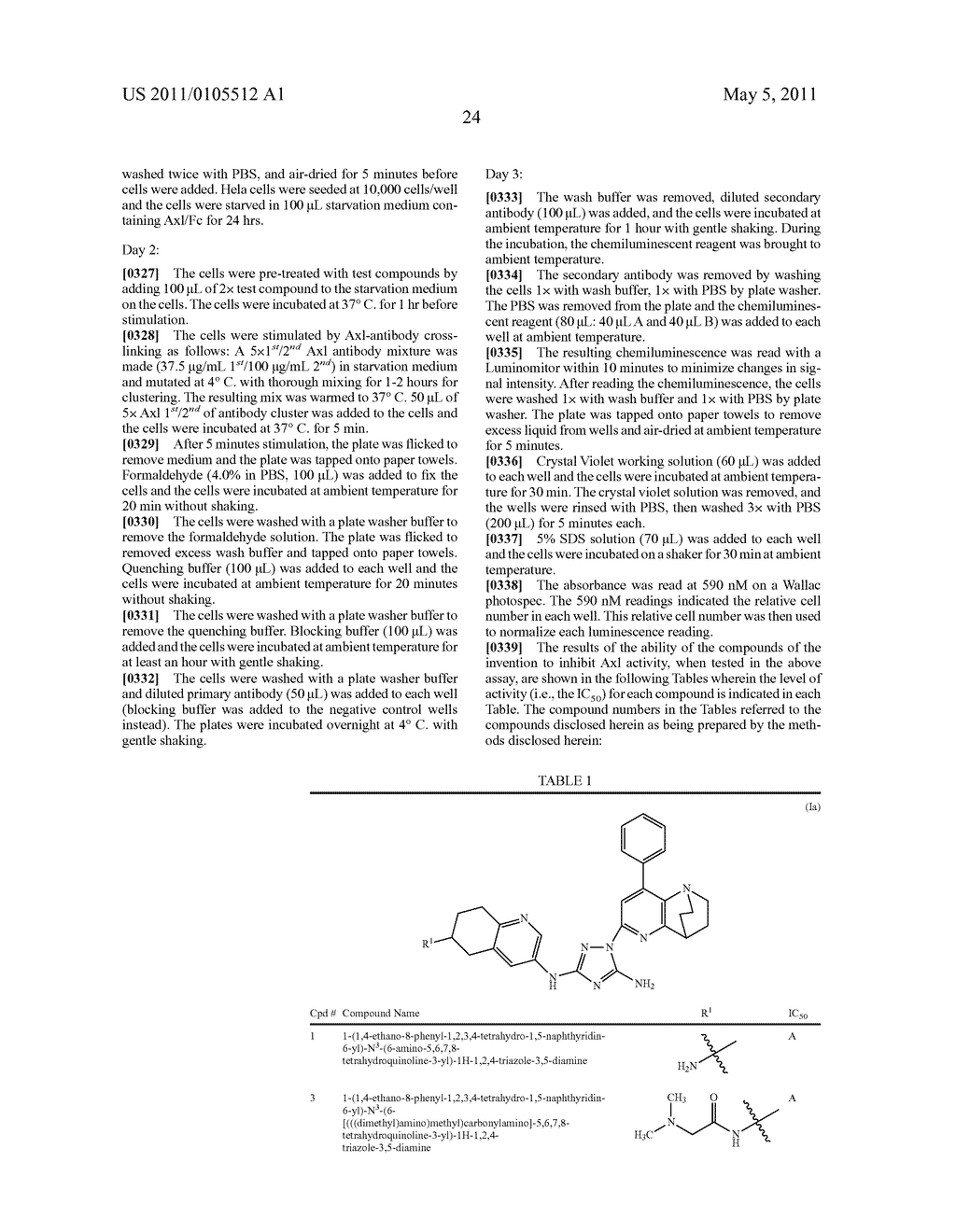 BRIDGED BICYCLIC HETEROARYL SUBSTITUTED TRIAZOLES USEFUL AS AXL INHIBITORS - diagram, schematic, and image 25