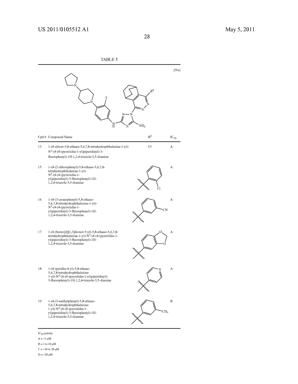 BRIDGED BICYCLIC HETEROARYL SUBSTITUTED TRIAZOLES USEFUL AS AXL INHIBITORS - diagram, schematic, and image 29