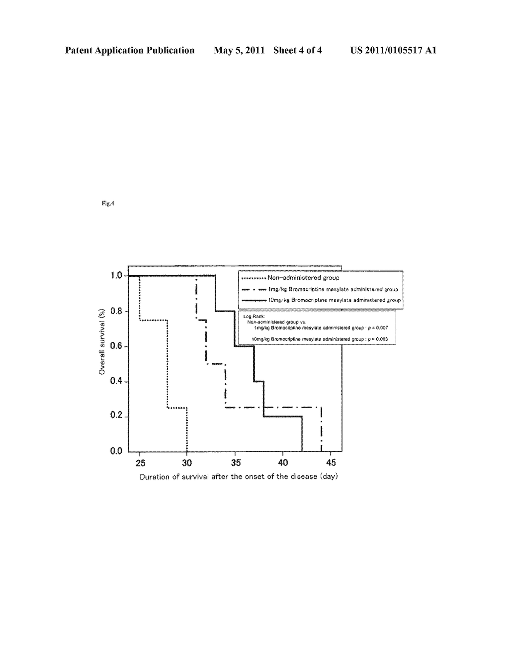 THERAPEUTIC AGENT FOR AMYOTROPHIC LATERAL SCLEROSIS - diagram, schematic, and image 05