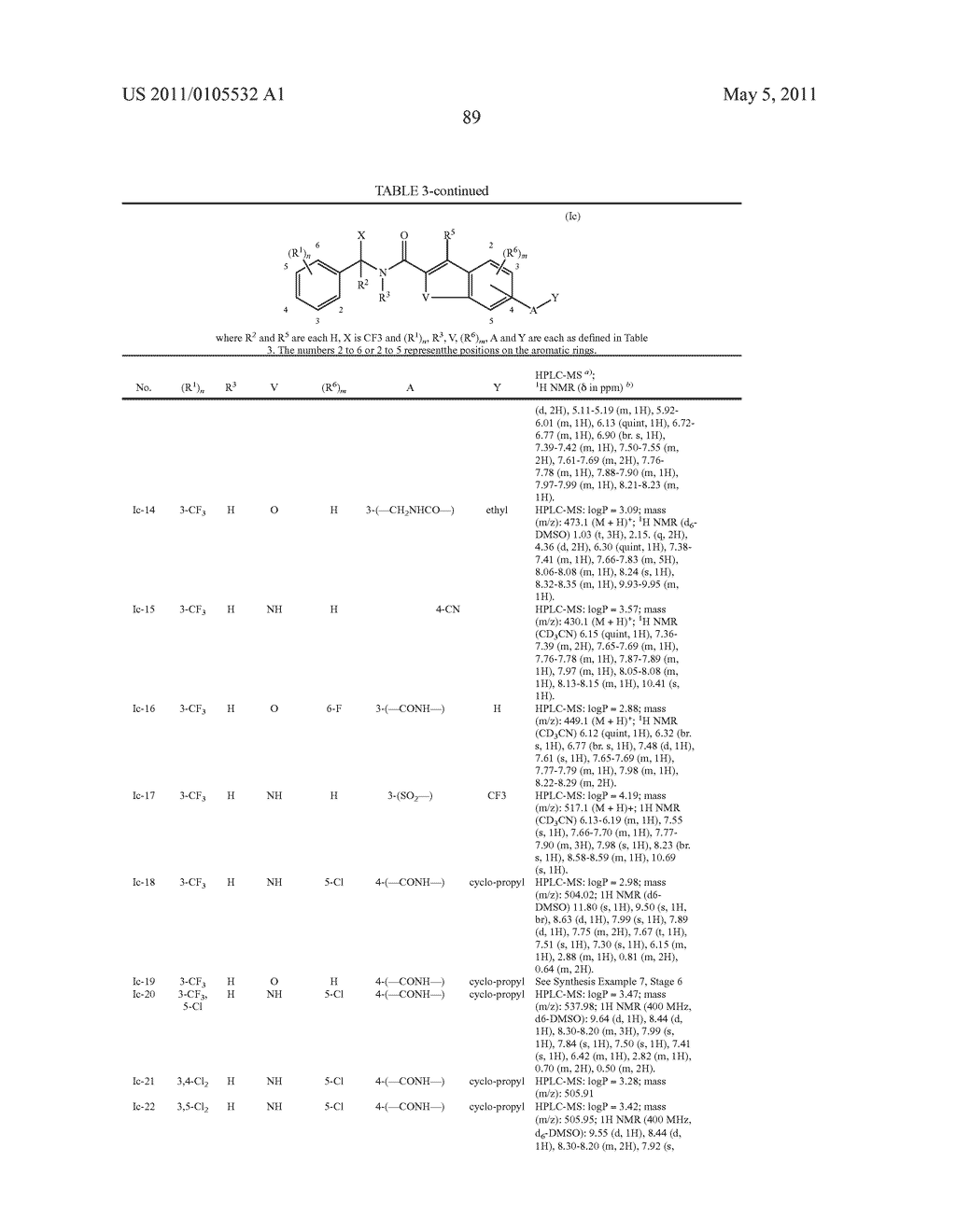 Haloalkyl-substituted amides as insecticides and acaricides - diagram, schematic, and image 90