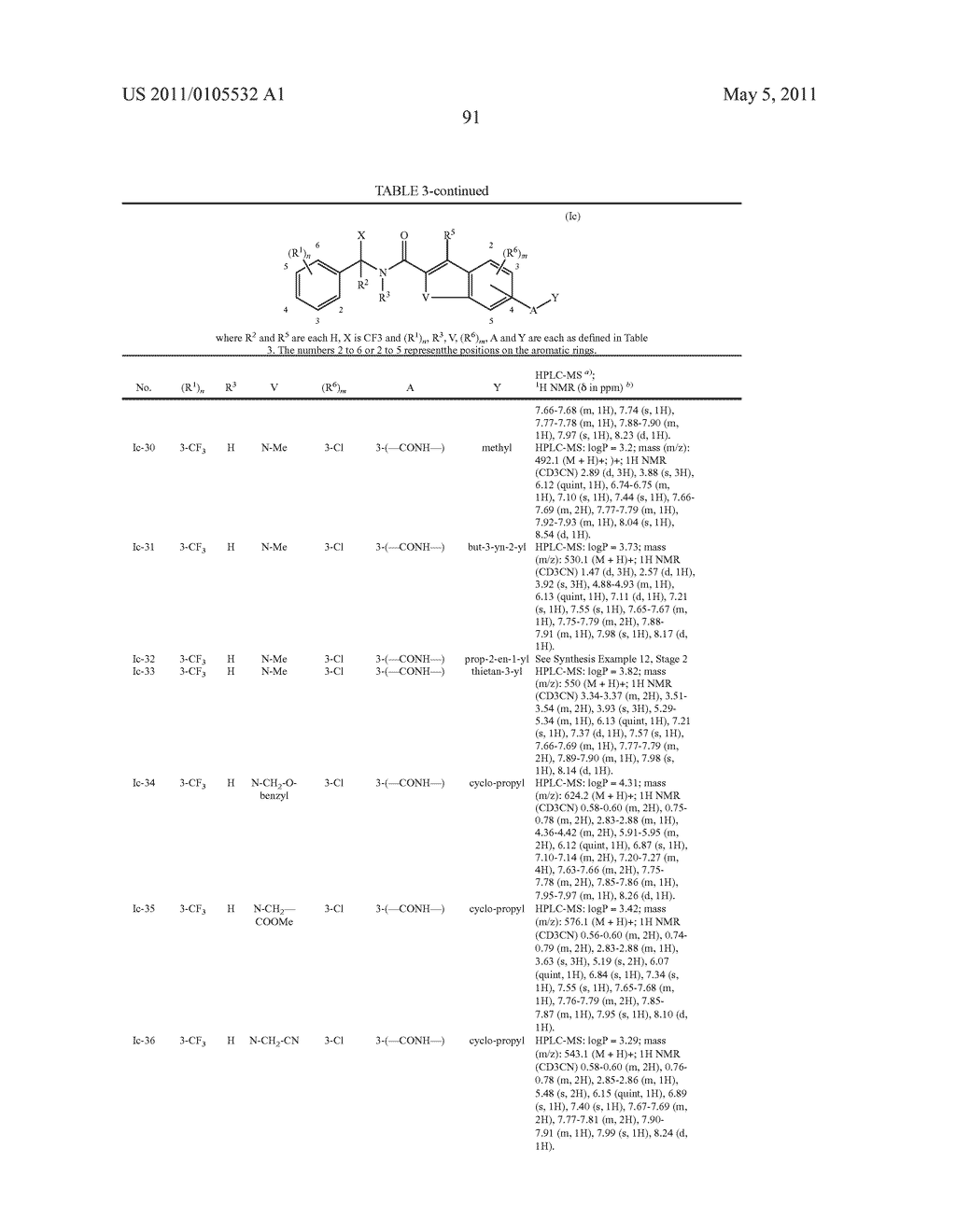 Haloalkyl-substituted amides as insecticides and acaricides - diagram, schematic, and image 92