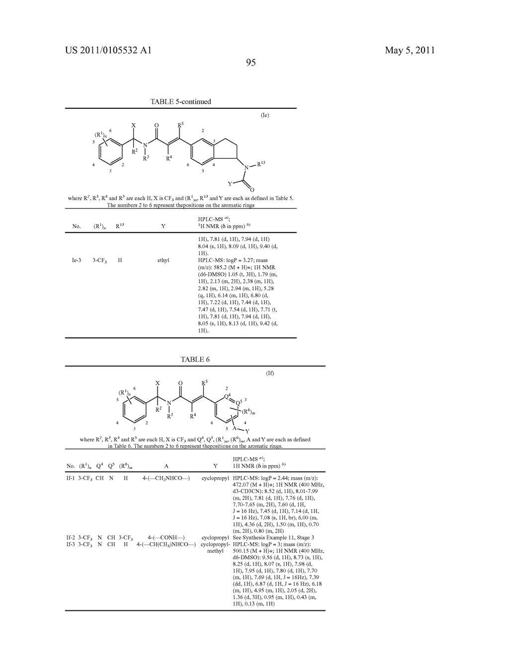 Haloalkyl-substituted amides as insecticides and acaricides - diagram, schematic, and image 96