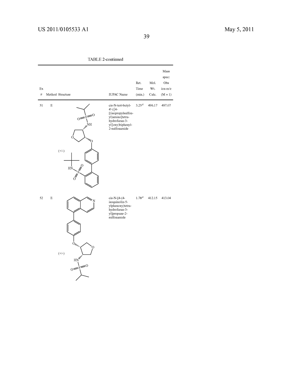 Heterocyclic Sulfonamides, Uses and Pharmaceutical Compositions Thereof - diagram, schematic, and image 40