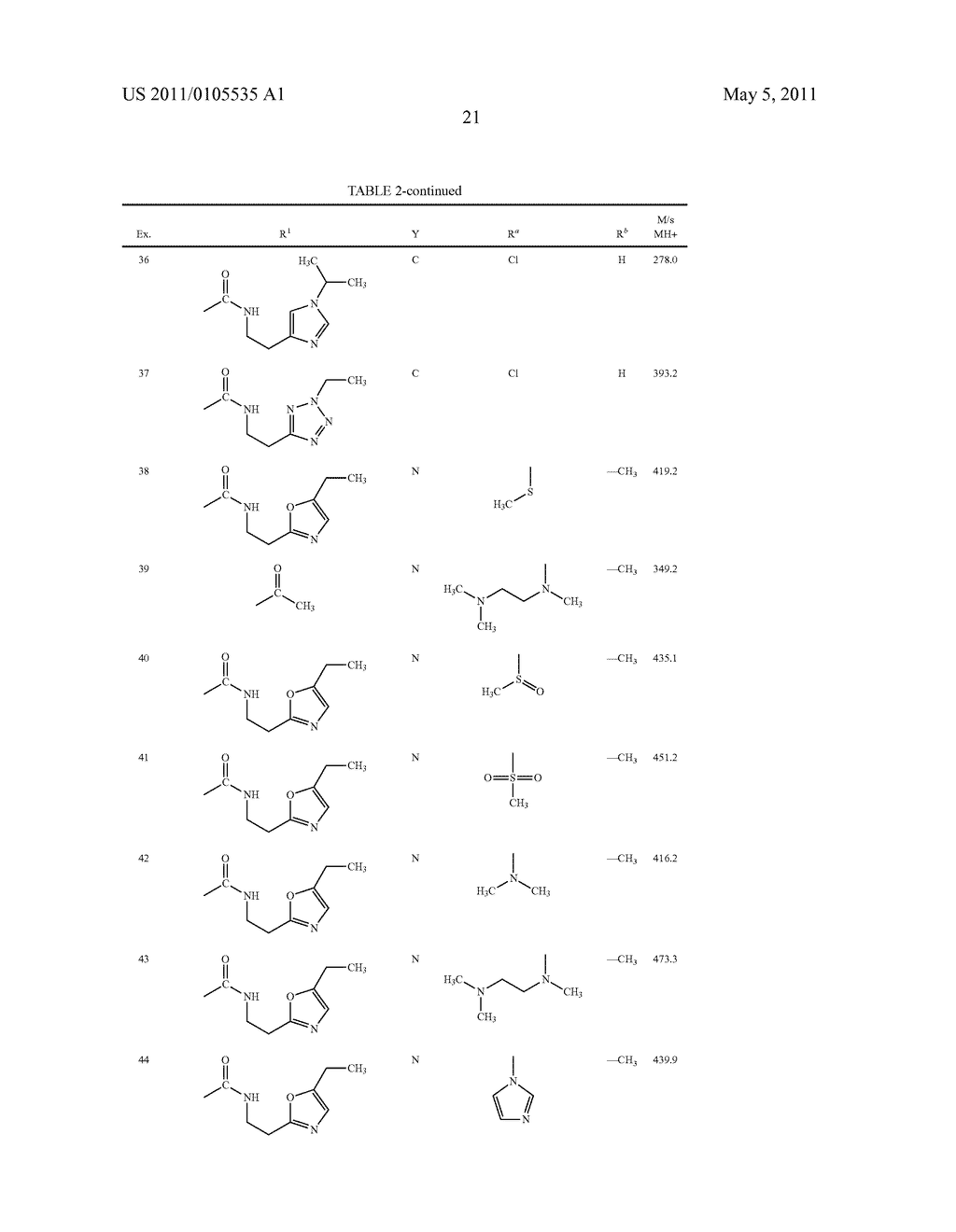 INHIBITORS OF PHOSPHATIDYLINOSITOL 3-KINASE - diagram, schematic, and image 22