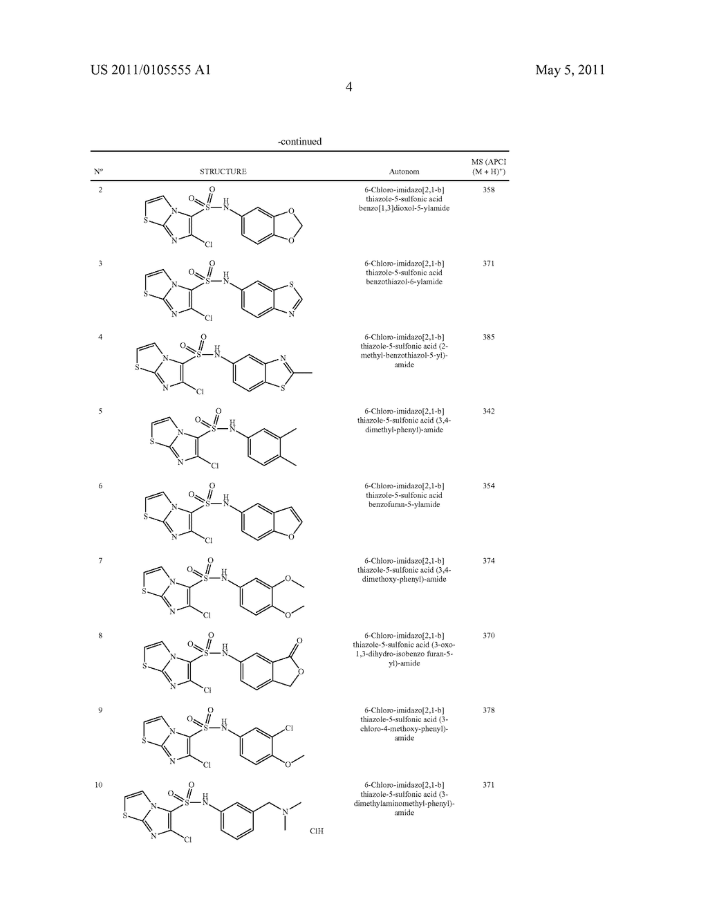 SUBSTITUTED N-IMIDAZO[2,1-B]THIAZOLE-5-SULFONAMIDE DERIVATIVES AS 5-HT6 LIGANDS - diagram, schematic, and image 05