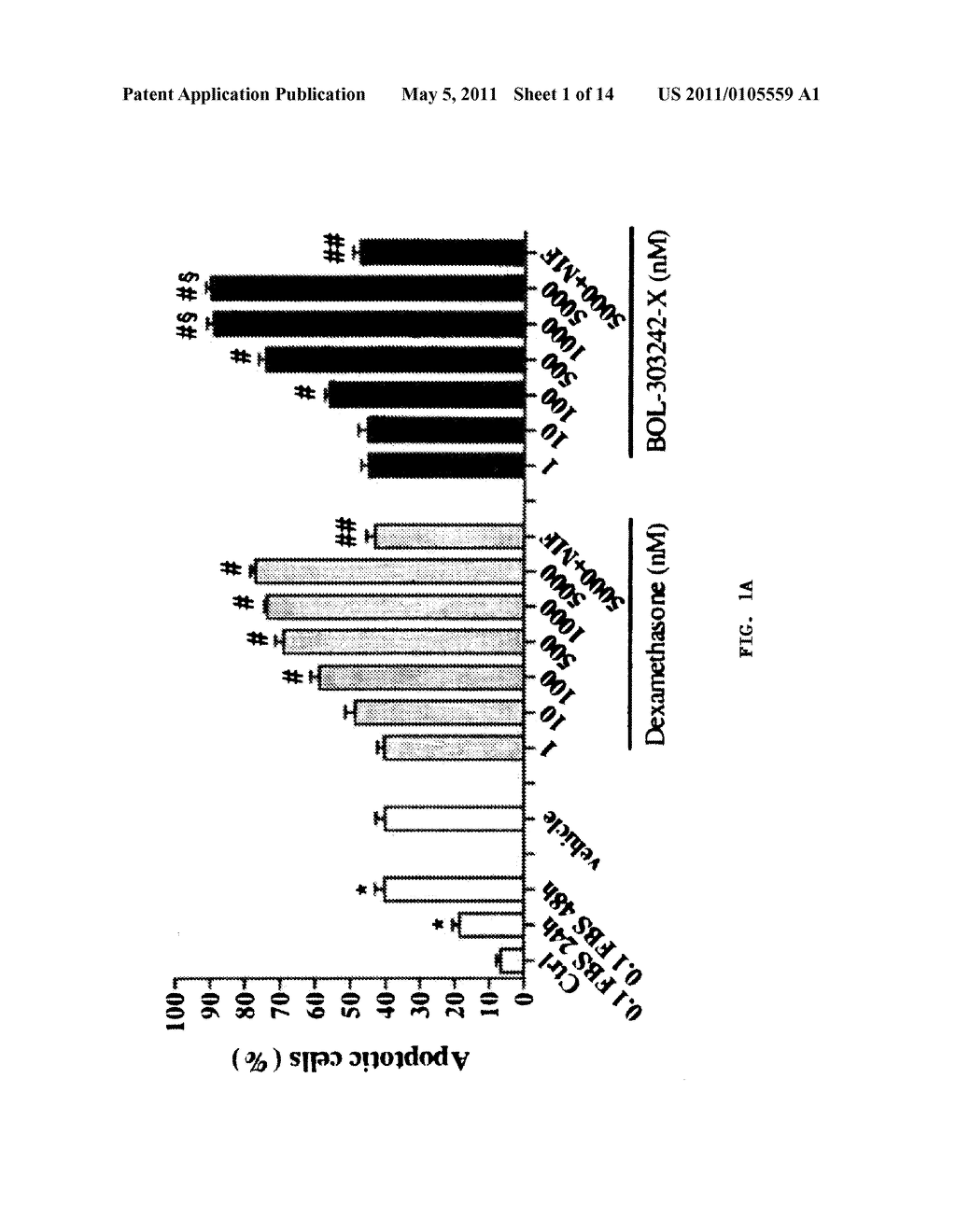 Compositions and Methods for Treating, Controlling, Reducing, Ameliorating, or Preventing Allergy - diagram, schematic, and image 02