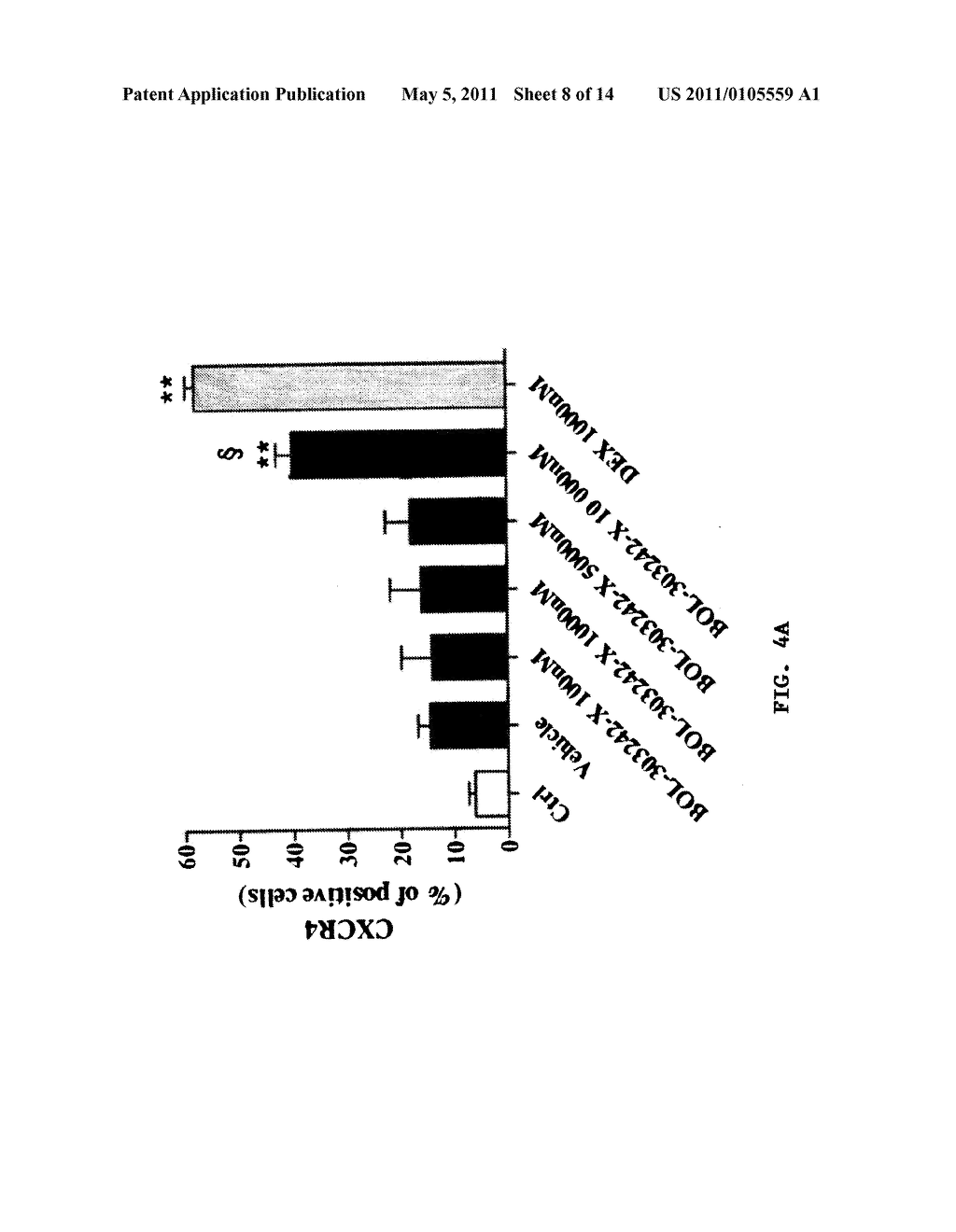 Compositions and Methods for Treating, Controlling, Reducing, Ameliorating, or Preventing Allergy - diagram, schematic, and image 09