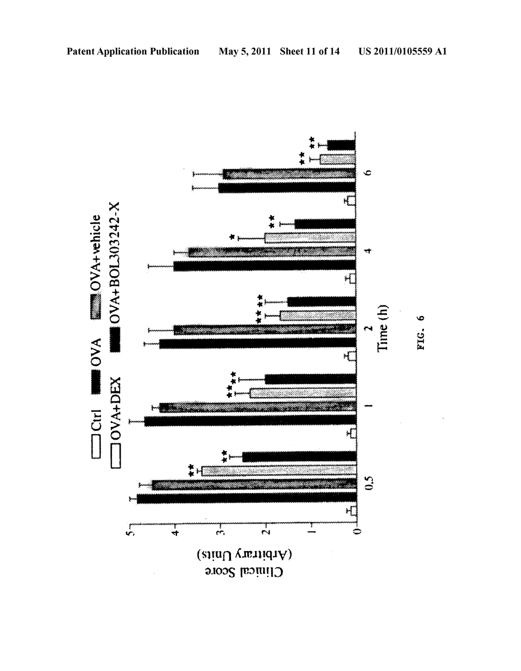 Compositions and Methods for Treating, Controlling, Reducing, Ameliorating, or Preventing Allergy - diagram, schematic, and image 12