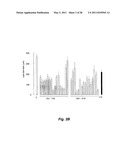 WATER SOLUBLE SMALL MOLECULE INHIBITORS OF THE CYSTIC FIBROSIS TRANSMEMBRANE CONDUCTANCE REGULATOR diagram and image