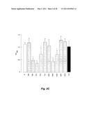 WATER SOLUBLE SMALL MOLECULE INHIBITORS OF THE CYSTIC FIBROSIS TRANSMEMBRANE CONDUCTANCE REGULATOR diagram and image