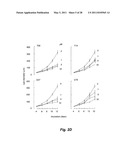 WATER SOLUBLE SMALL MOLECULE INHIBITORS OF THE CYSTIC FIBROSIS TRANSMEMBRANE CONDUCTANCE REGULATOR diagram and image