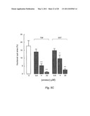 WATER SOLUBLE SMALL MOLECULE INHIBITORS OF THE CYSTIC FIBROSIS TRANSMEMBRANE CONDUCTANCE REGULATOR diagram and image