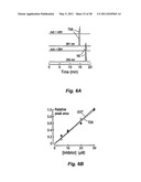 WATER SOLUBLE SMALL MOLECULE INHIBITORS OF THE CYSTIC FIBROSIS TRANSMEMBRANE CONDUCTANCE REGULATOR diagram and image