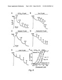 WATER SOLUBLE SMALL MOLECULE INHIBITORS OF THE CYSTIC FIBROSIS TRANSMEMBRANE CONDUCTANCE REGULATOR diagram and image