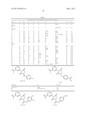 WATER SOLUBLE SMALL MOLECULE INHIBITORS OF THE CYSTIC FIBROSIS TRANSMEMBRANE CONDUCTANCE REGULATOR diagram and image