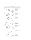 WATER SOLUBLE SMALL MOLECULE INHIBITORS OF THE CYSTIC FIBROSIS TRANSMEMBRANE CONDUCTANCE REGULATOR diagram and image