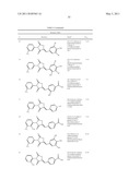 WATER SOLUBLE SMALL MOLECULE INHIBITORS OF THE CYSTIC FIBROSIS TRANSMEMBRANE CONDUCTANCE REGULATOR diagram and image