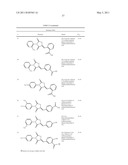 WATER SOLUBLE SMALL MOLECULE INHIBITORS OF THE CYSTIC FIBROSIS TRANSMEMBRANE CONDUCTANCE REGULATOR diagram and image