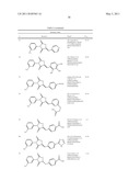 WATER SOLUBLE SMALL MOLECULE INHIBITORS OF THE CYSTIC FIBROSIS TRANSMEMBRANE CONDUCTANCE REGULATOR diagram and image