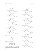 Pyrrole Compounds Having Sphingosine-1-Phosphate Receptor Agonist Or Antagonist Biological Activity diagram and image