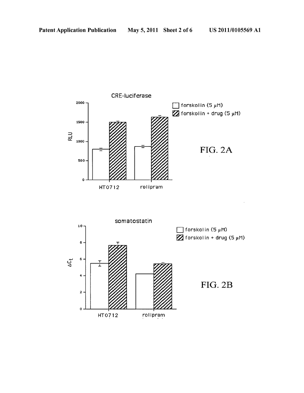 PHOSPHODIESESTERASE 4 INHIBITORS FOR THE TREATMENT OF A COGNITIVE DEFICIT - diagram, schematic, and image 03