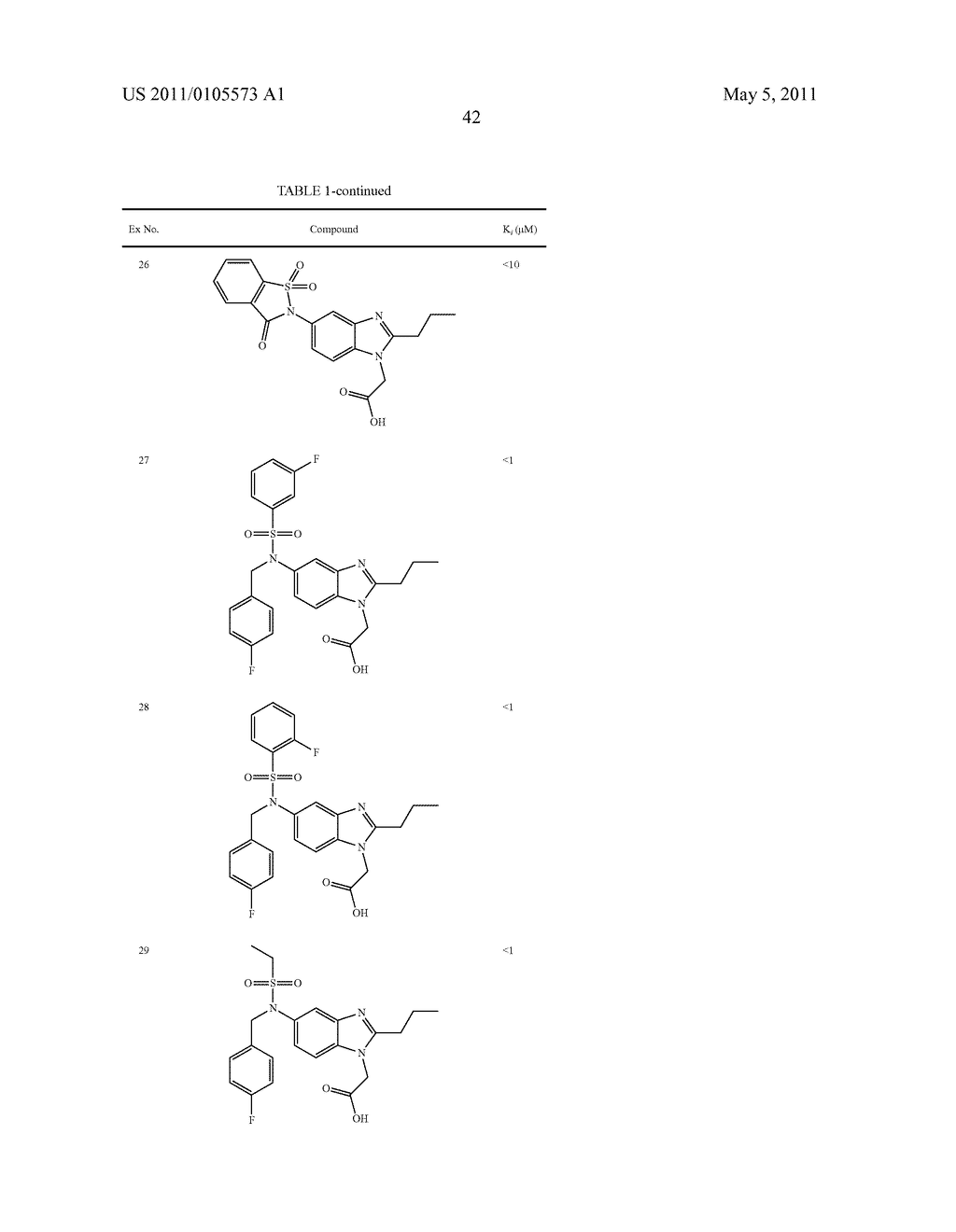 BENZIMIDAZOLE ACETIC ACIDS EXHIBITING CRTH2 RECEPTOR ANTAGONISM AND USES THEREOF - diagram, schematic, and image 43