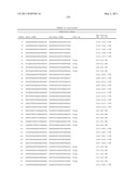 RTP80IL SIRNA COMPOUNDS AND METHODS OF USE THEREOF diagram and image