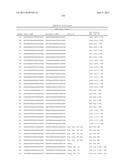 RTP80IL SIRNA COMPOUNDS AND METHODS OF USE THEREOF diagram and image