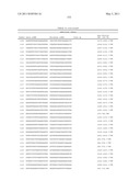 RTP80IL SIRNA COMPOUNDS AND METHODS OF USE THEREOF diagram and image