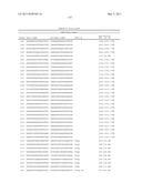 RTP80IL SIRNA COMPOUNDS AND METHODS OF USE THEREOF diagram and image