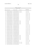 RTP80IL SIRNA COMPOUNDS AND METHODS OF USE THEREOF diagram and image