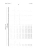 RTP80IL SIRNA COMPOUNDS AND METHODS OF USE THEREOF diagram and image