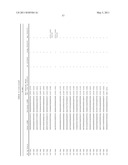 RTP80IL SIRNA COMPOUNDS AND METHODS OF USE THEREOF diagram and image