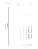 RTP80IL SIRNA COMPOUNDS AND METHODS OF USE THEREOF diagram and image